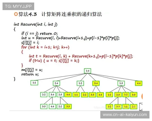 语义分析算法自动生成赛事摘要，满足快速回顾需求。
